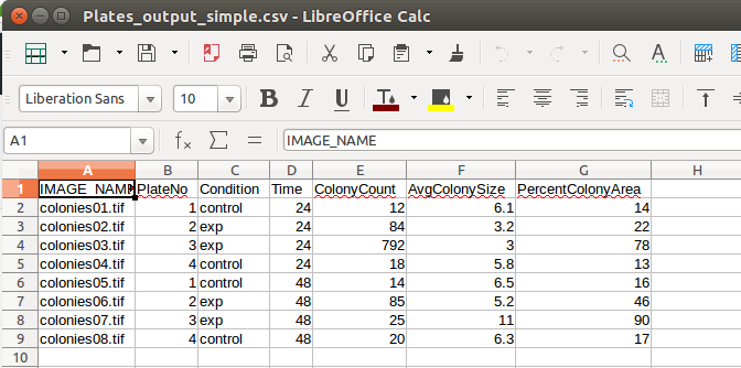 python - My CSV file is not registering that I have a string in my